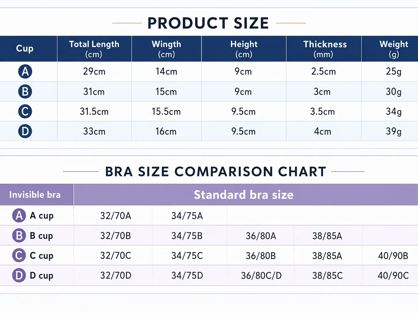 Invisible Lift Bra Pasties for - đánh giá và giá Silicone Bra Adhesive