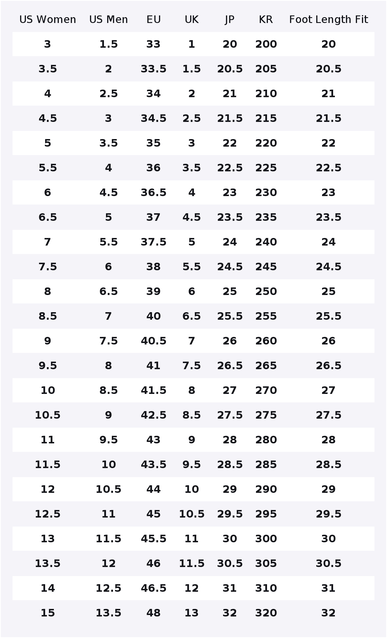 New Balance NB 550 Low top Cas - đánh giá và giá New Balance Shoes 550